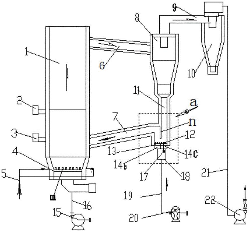 成大生物获得实用新型专利授权：“一种细胞培养转瓶无菌喷洗装置”