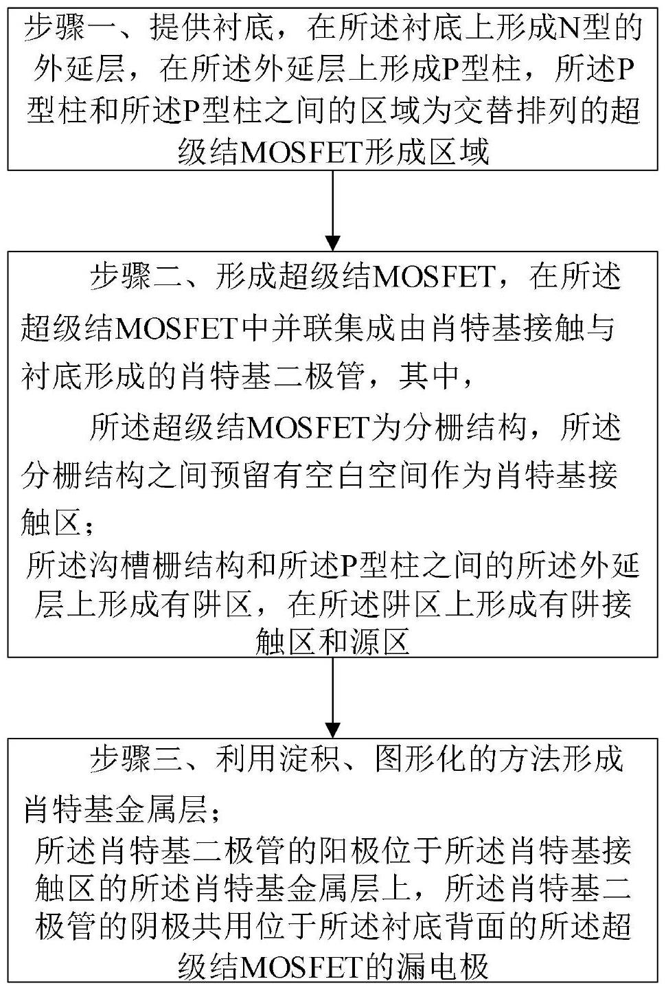 晶合集成获得发明专利授权：“半导体结构的制备方法及半导体结构”