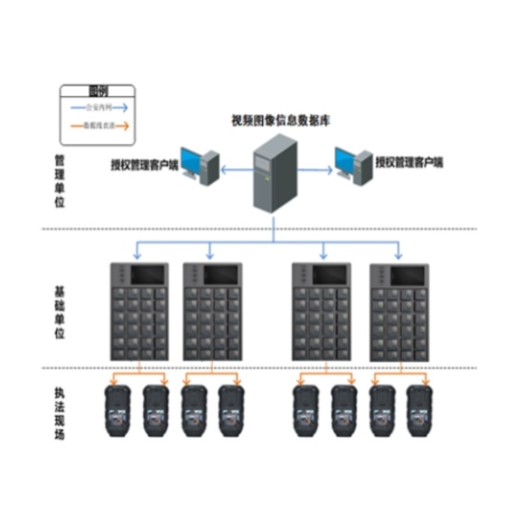 海康威视获得发明专利授权：“装载率测量方法、装置、系统、设备、存储介质及产品”