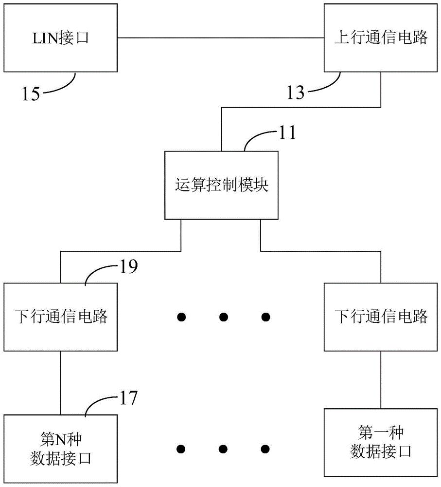 中国电信获得发明专利授权：“一种坐标转换方法、装置、电子设备及存储介质”