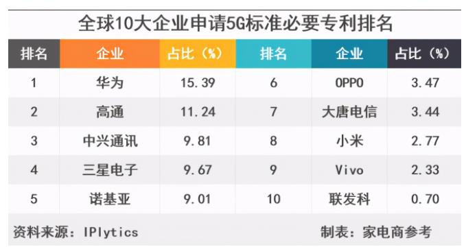 中兴通讯获得发明专利授权：“一种高吞吐量流处理方法及装置”
