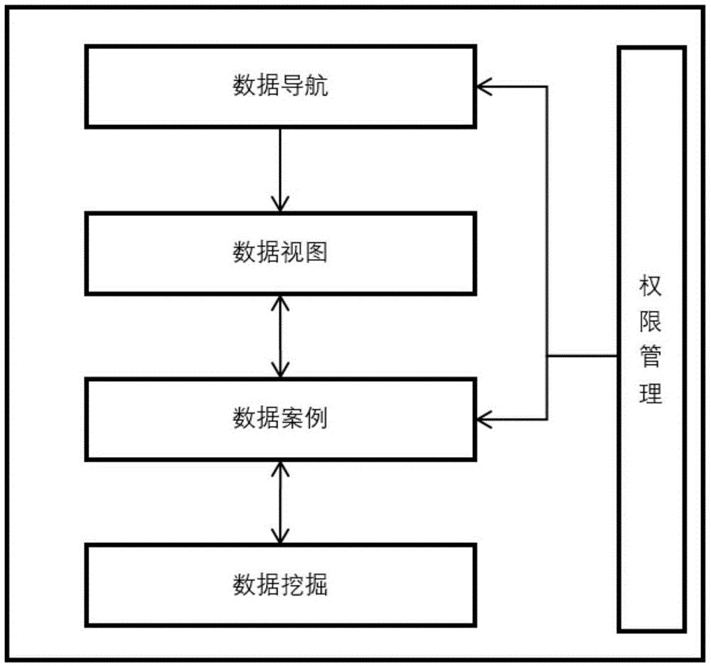 京东方Ａ获得发明专利授权：“数据查询方法及相关设备”