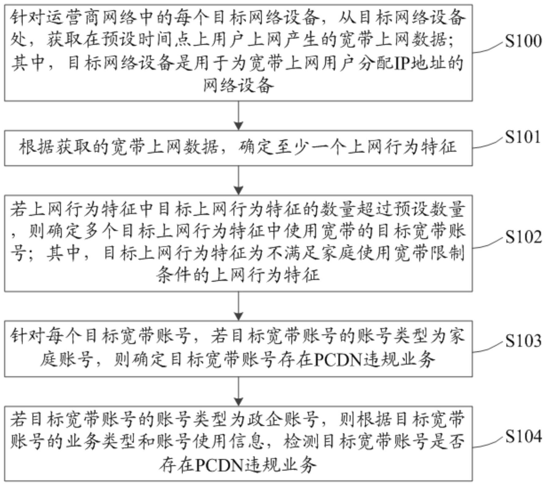 海尔智家获得发明专利授权：“空调器控制方法、装置、空调器及存储介质”