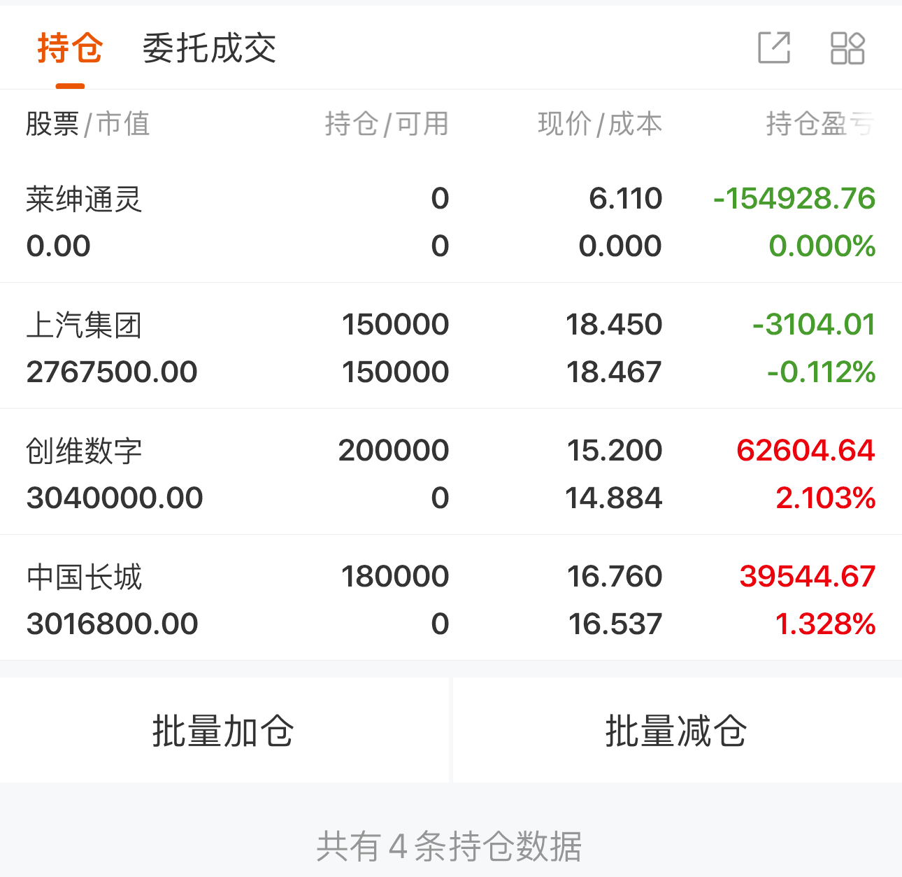创维数字：截至2025年5月20日，公司股东户数为91,110户