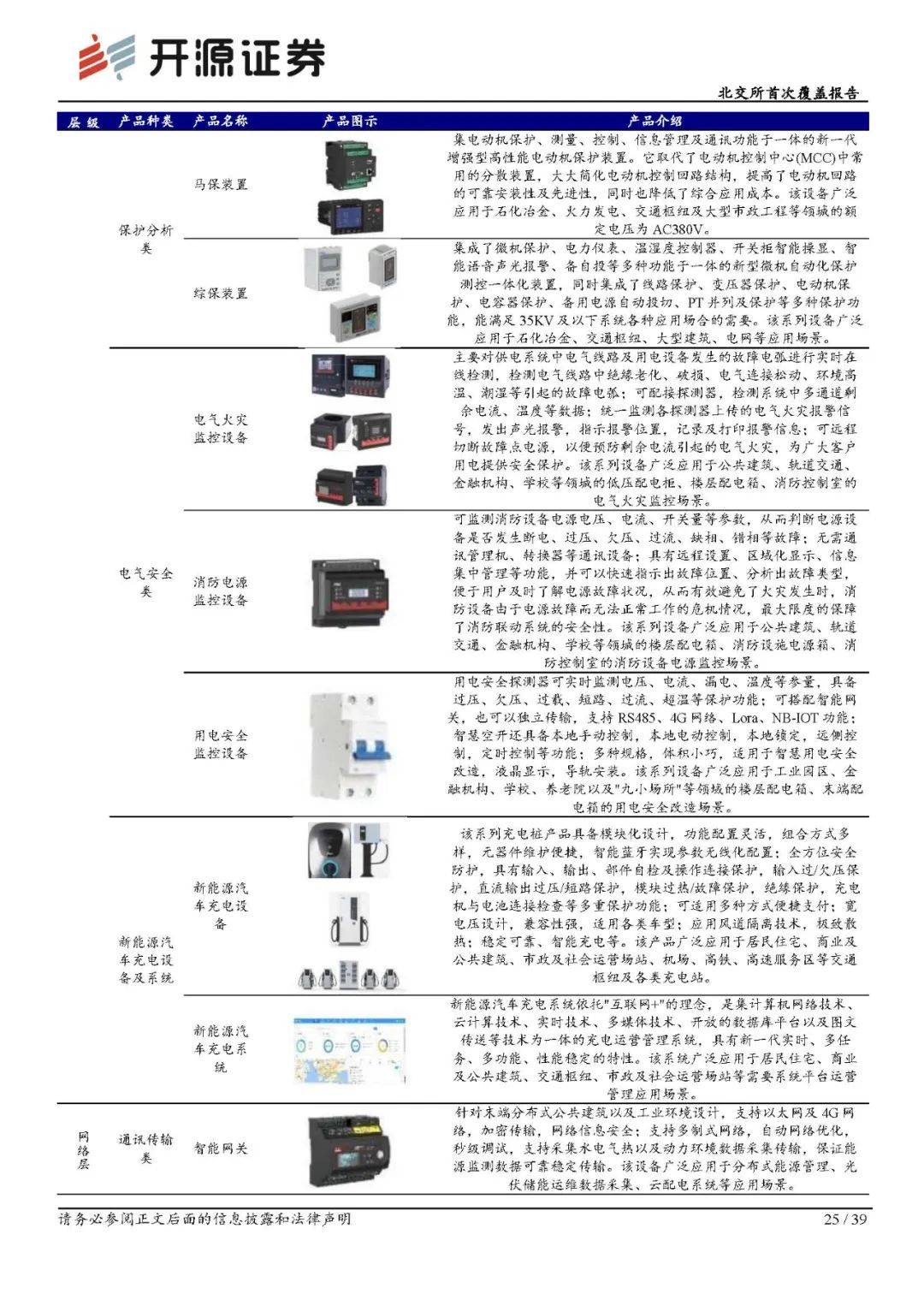 创远信科获得发明专利授权：“适应ADC线性特性情形下实现频谱仪功率自动校准的系统及其方法”