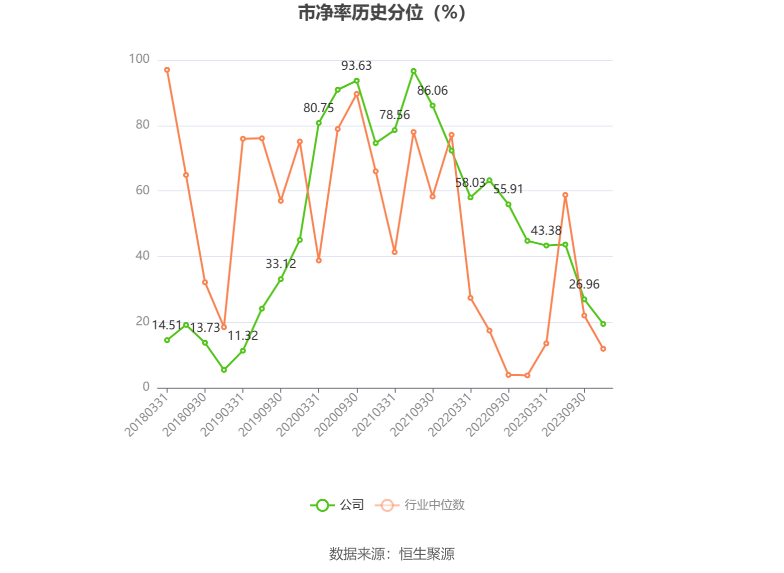 创远信科获得发明专利授权：“适应ADC线性特性情形下实现频谱仪功率自动校准的系统及其方法”