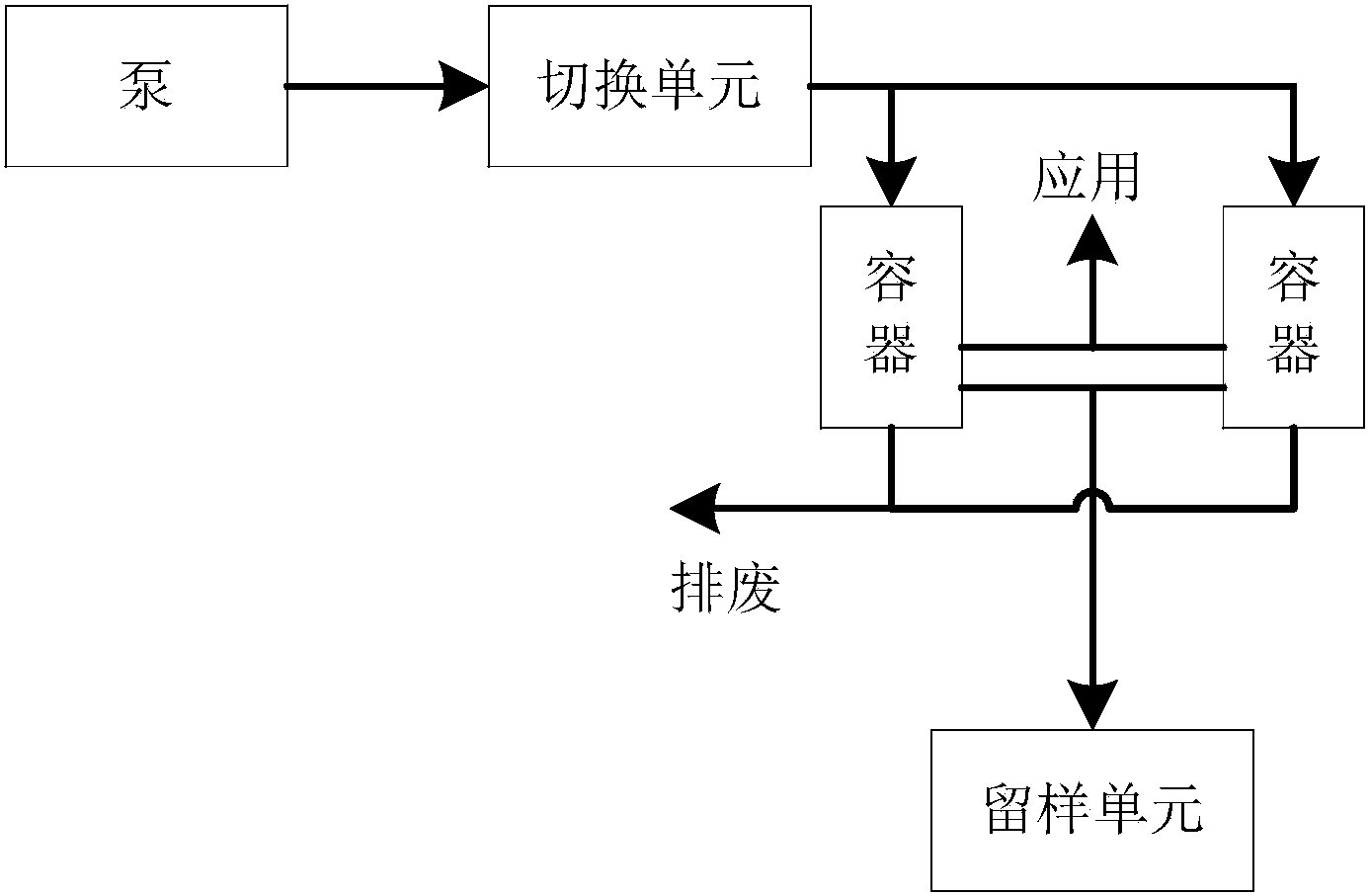 海光信息获得发明专利授权：“一种动态度量方法、装置及动态度量系统”