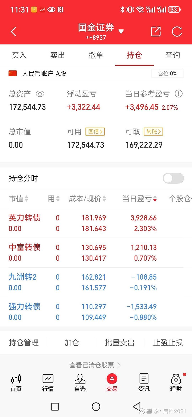 可转债市场开盘震荡 九洲转2上涨