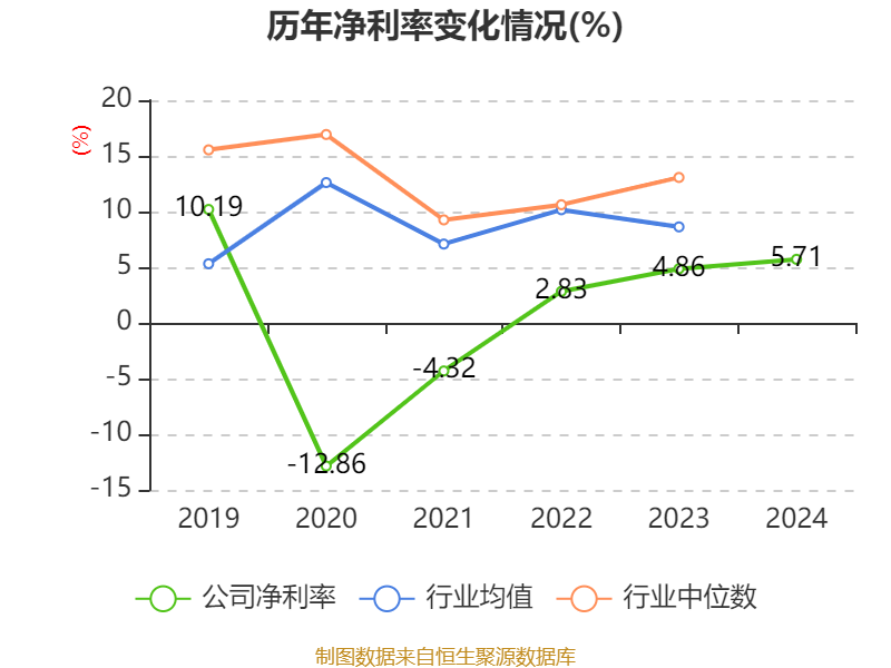 罗博特科：公司高度重视公司及实控人等相关声誉维护