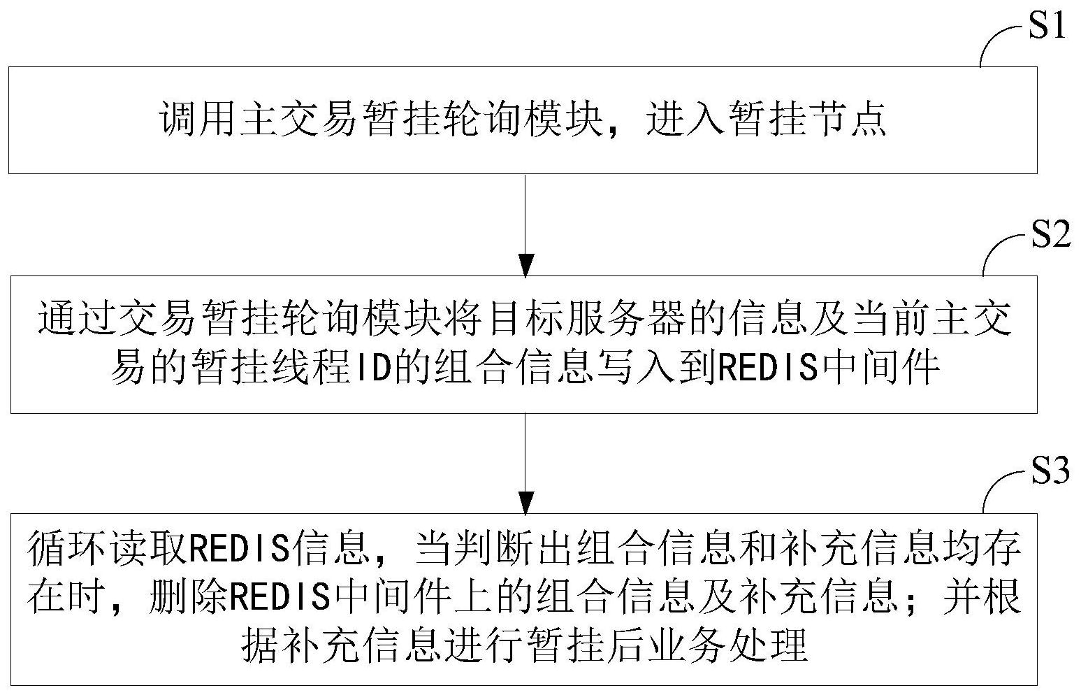 中国银行获得发明专利授权：“银行网点的客户交易风险控制方法及系统”