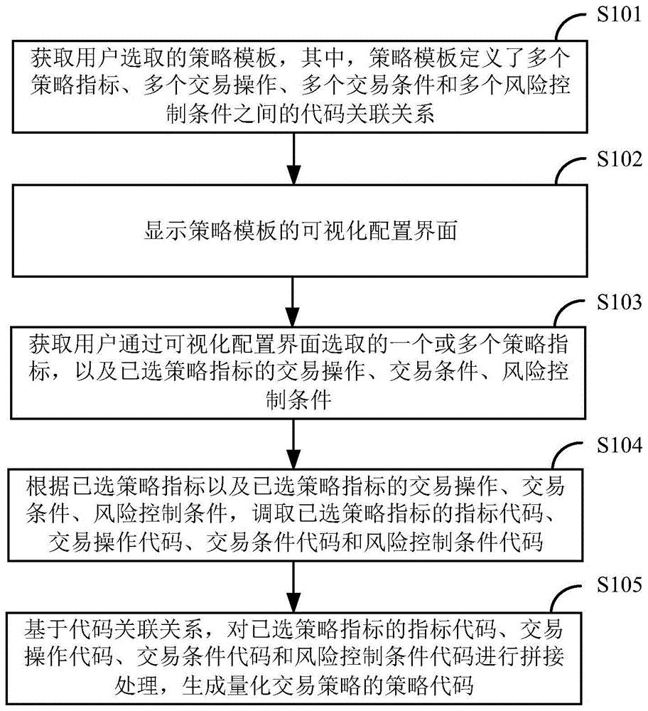 中国银行获得发明专利授权：“银行网点的客户交易风险控制方法及系统”