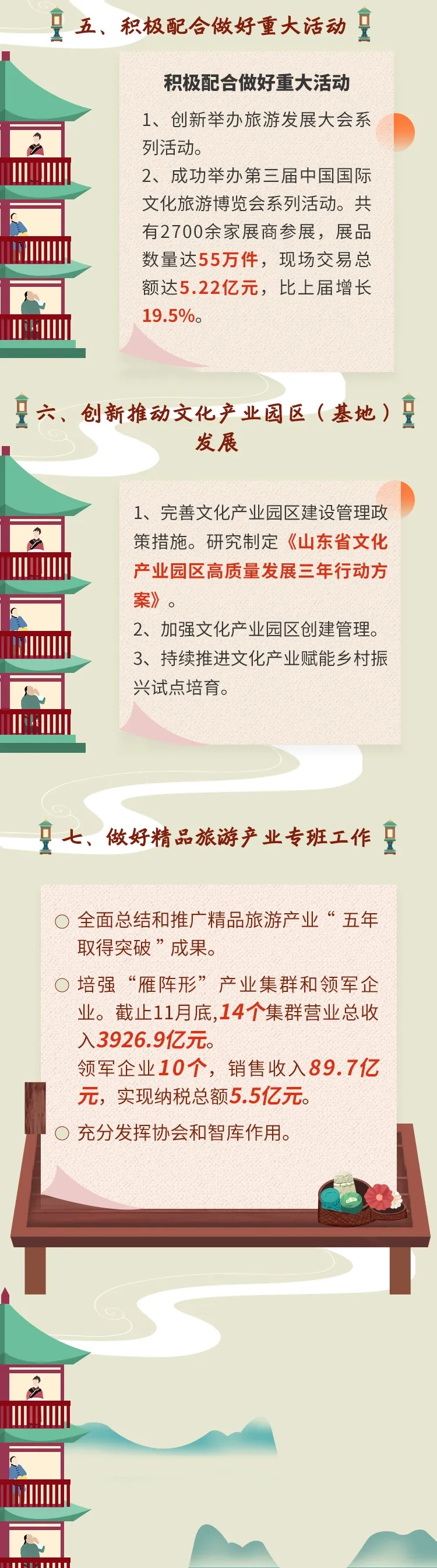 万豪国际与美团达成合作 助力中国文旅产业提质升级