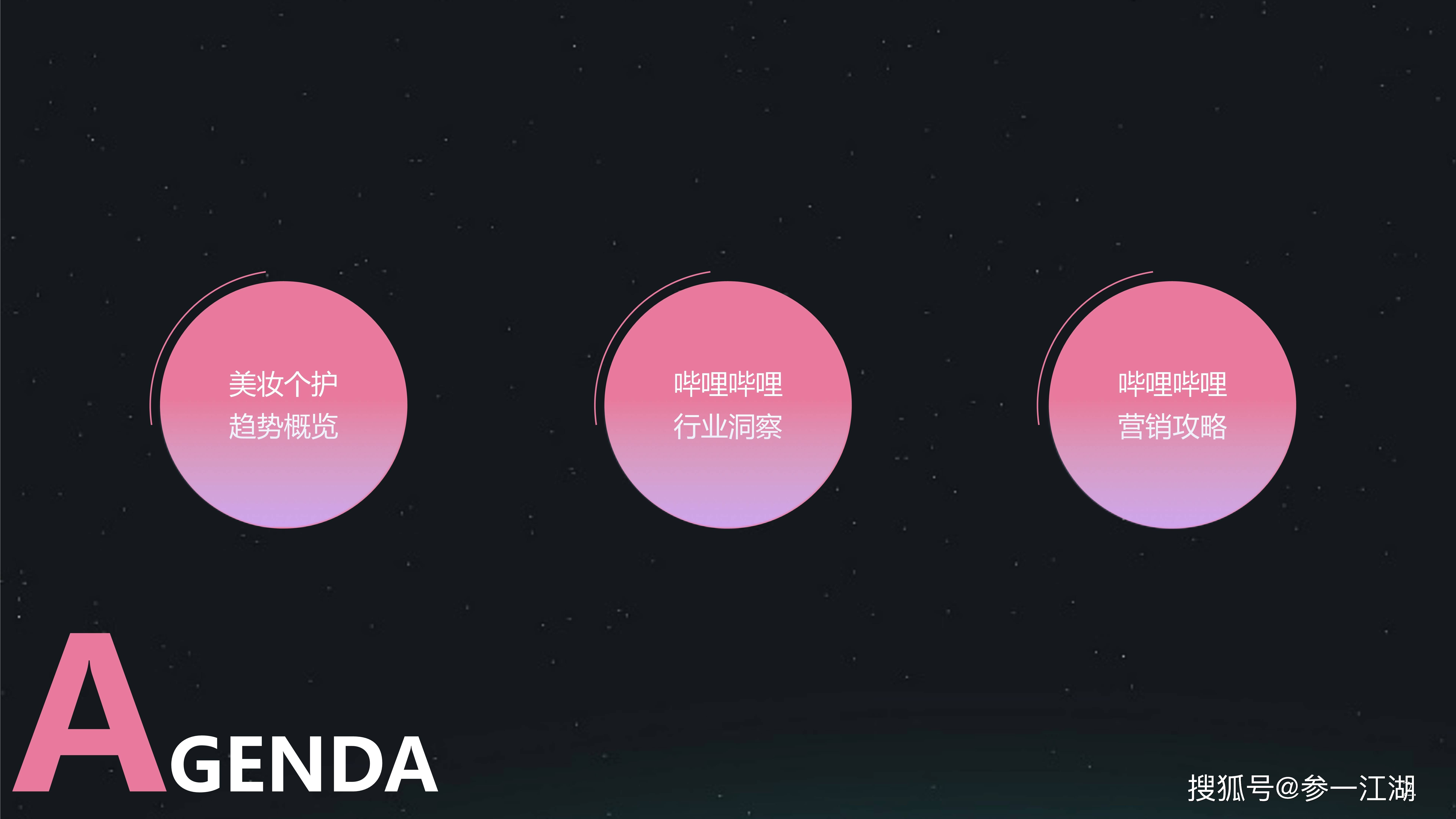 手回集团（02621.HK）IPO概览