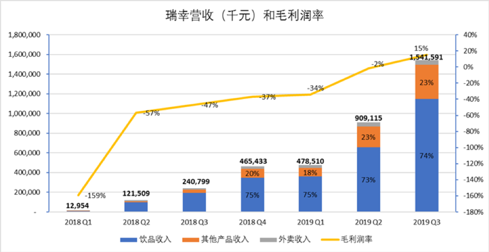 贝瑞基因2024年亏损1.92亿：董秘许菲薪酬16万2024年7月上任