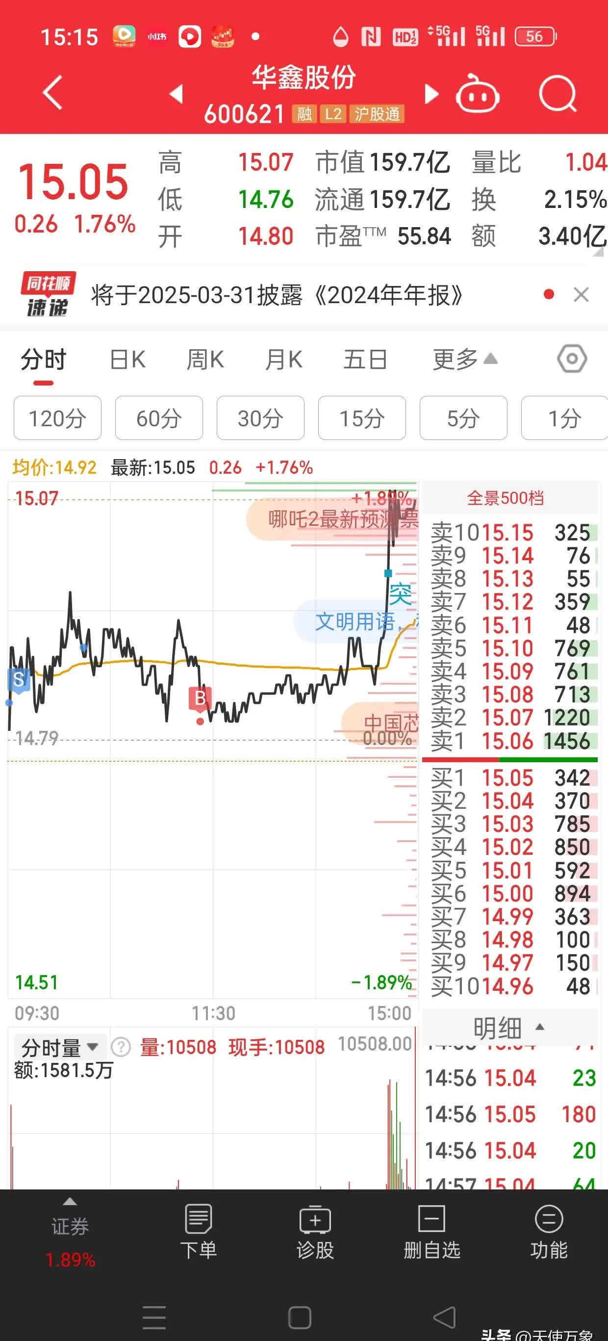 行业复苏叠加基本面改善，今创集团股价涨停