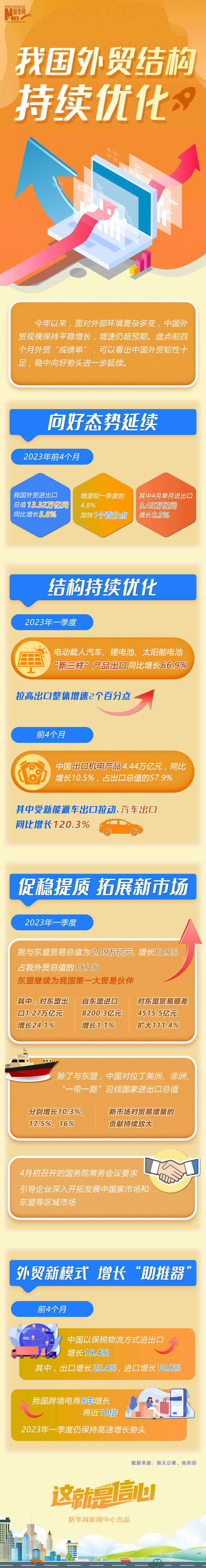 从“去库存”到“优结构” 专项债助力房地产市场良性循环