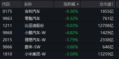 通达股份：公司目前暂无产品用于核电领域或可控核聚变领域