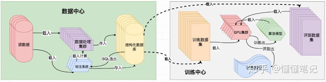 完成回购叠加发布视觉基础模型 格灵深瞳盘中涨超11%