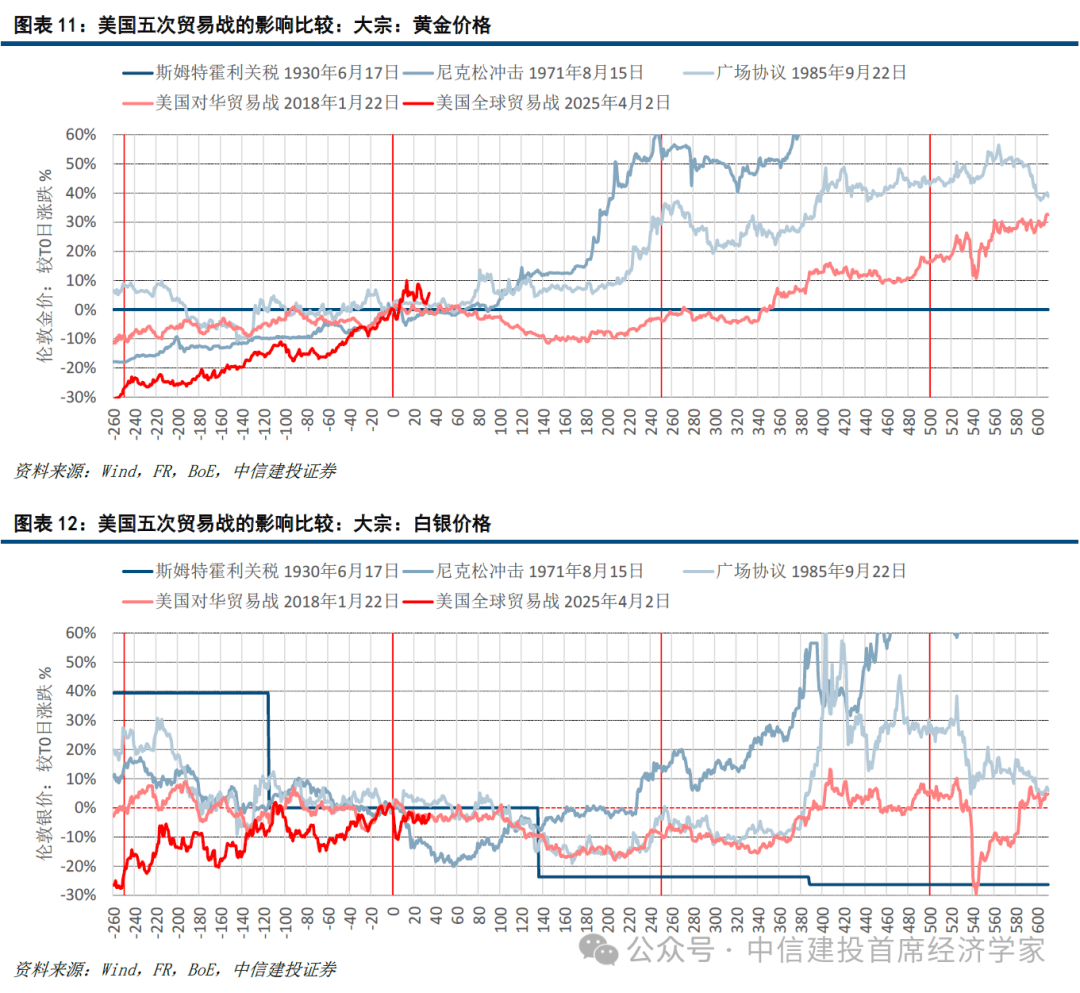 押注“东升西降”！桥水最新持仓曝光：爆买阿里加仓百度，砍仓标普500ETF！
