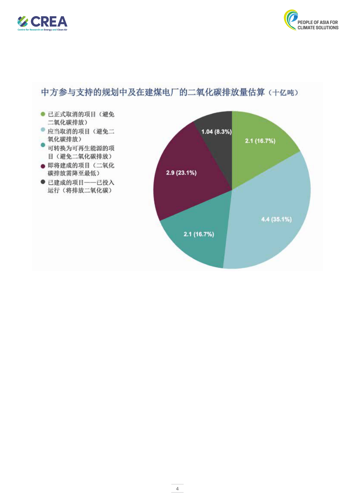 哥伦比亚希中国扩大在哥能源领域投资