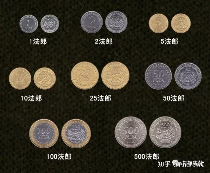喀麦隆公共债务：三个月内向债权人支付820亿中非法郎利息
