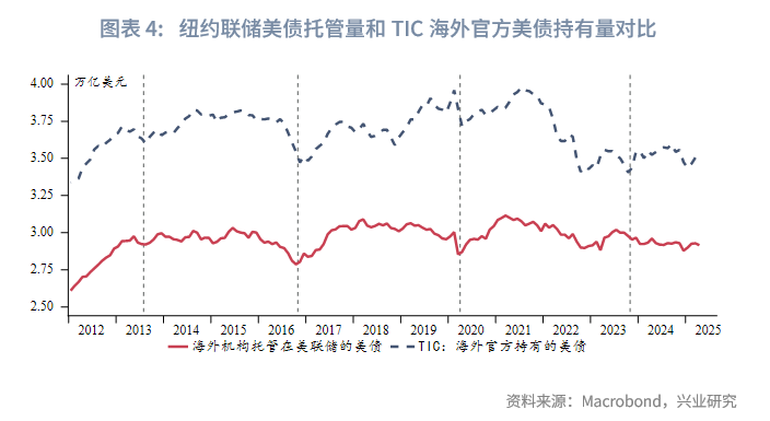 德国5月通胀率触及2.1% 欧债收益率普遍上扬