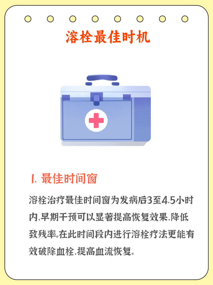 新研究认为卒中溶栓后低强度监测同样安全