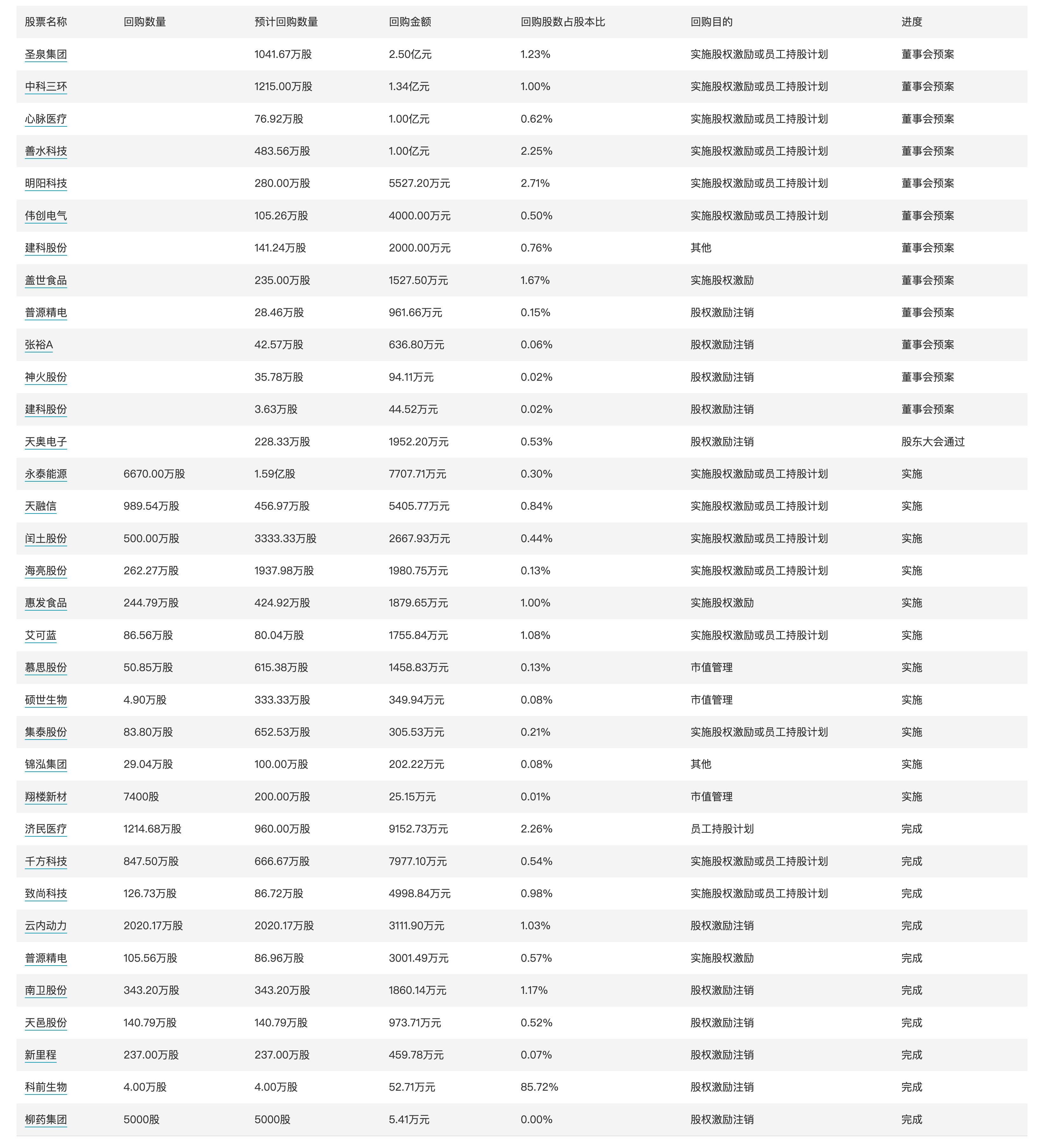 财政部拟发行2025年记账式贴现（三十四期）国债