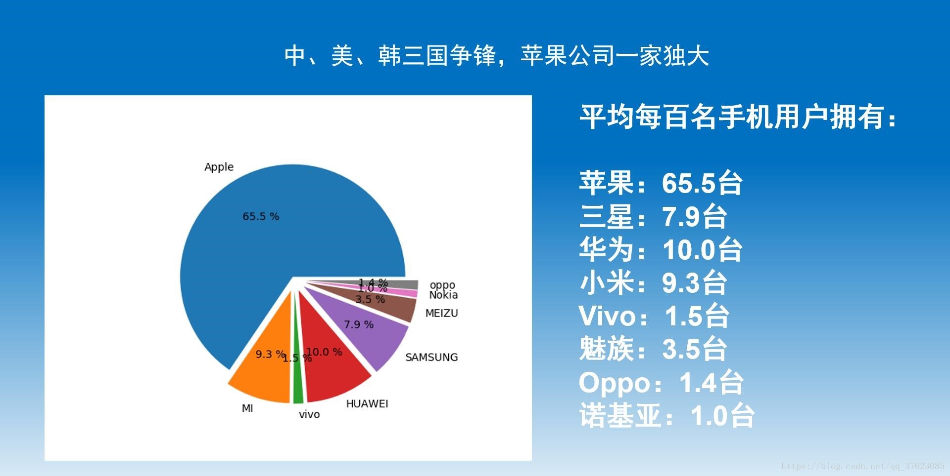 美国商务部公布对自越南进口纤维模塑产品反倾销调查初步结论