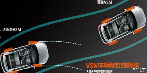 现代汽车在新兴市场业绩低迷