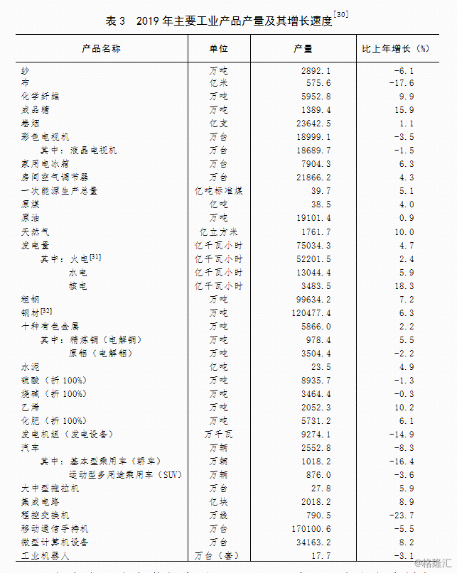 前5个月地方政府借钱超4.3万亿，花在哪里？效果如何？