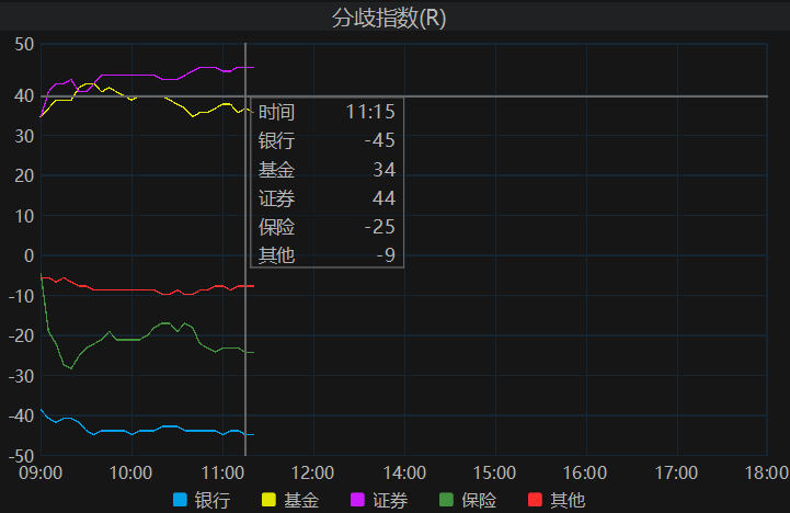 债市早参6月6日|央行今日开展1万亿买断式逆回购；上交所明文不支持城投公司发行科创债