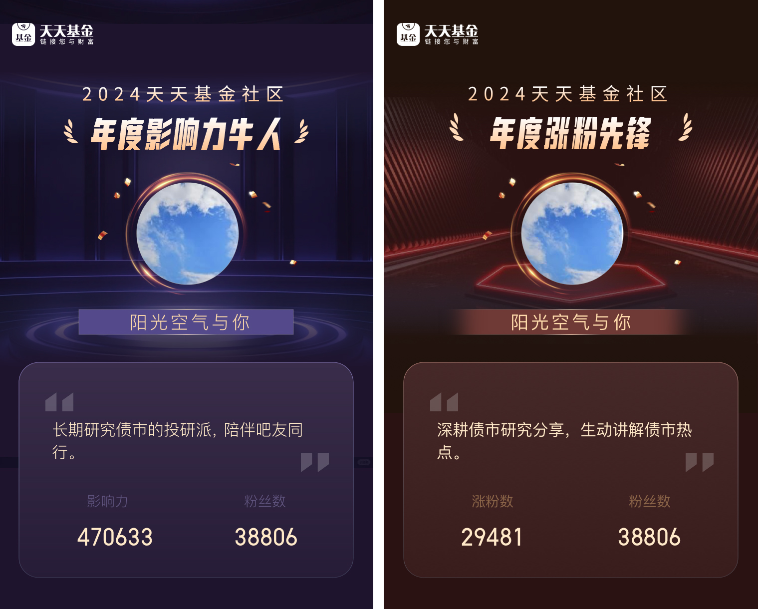 债市收盘|国股同业存单利率大幅下行，主要利率债行情红火