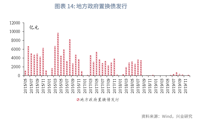 加纳央行回笼资金稳定货币