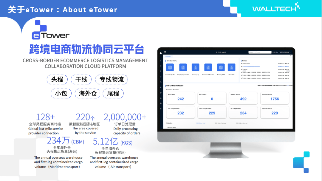 AI时代的物流创新：人类依然是决策核心