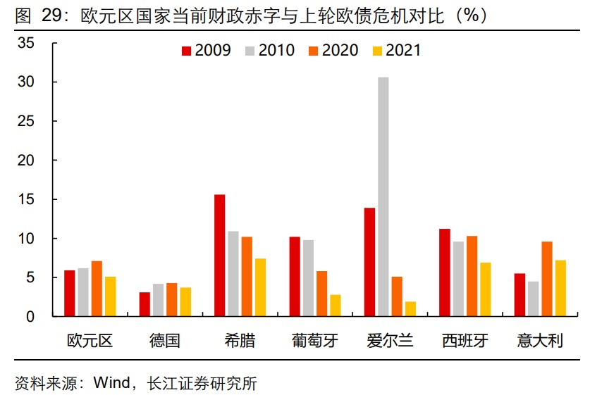 欧委会最新预测欧盟经济今年增长1.1%、欧元区保持0.9%、德国零增长
