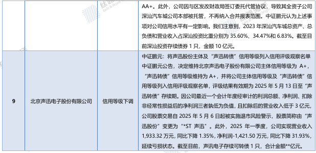 债市早参6月9日|本周万亿逆回购到期；万科再获深铁“输血”30亿