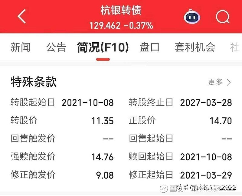 银行股“小牛市”触发可转债强赎！南京银行也出手 银行转债存续量走向个位数