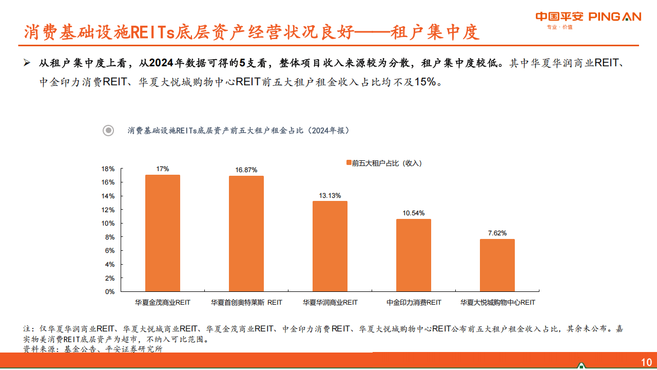 全国首单租赁行业绿色“两新”债券落地天津