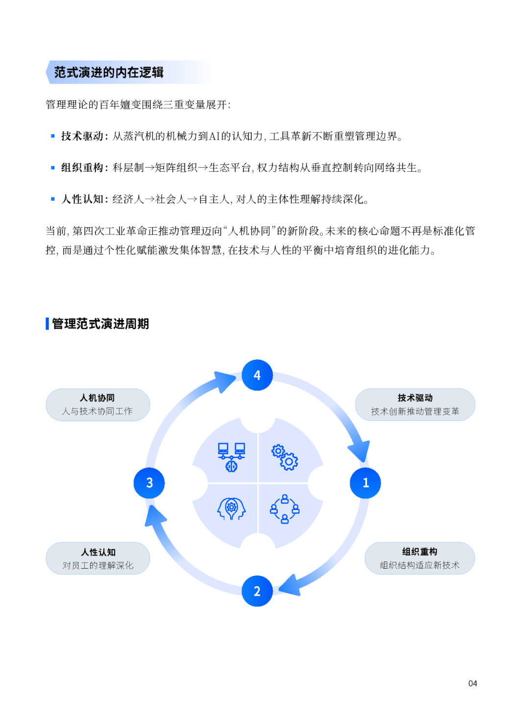 企业热招 AI发展催生人才新需求
