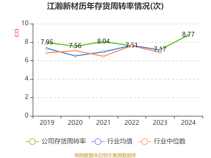 2024年爱尔兰海产品经济价值达12.4亿欧元