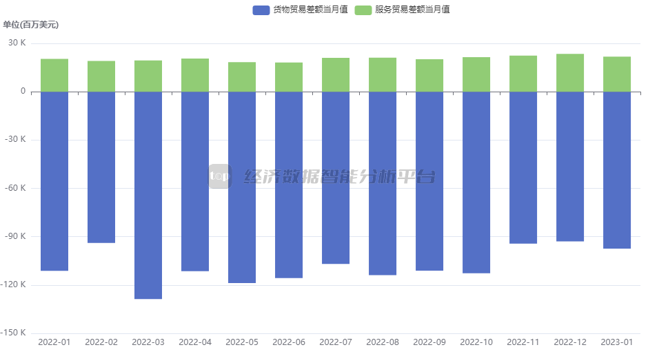 2024年爱尔兰海产品经济价值达12.4亿欧元