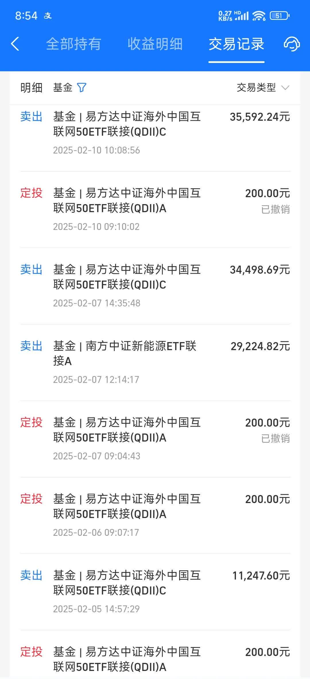 加仓！“中国资产”如何重估？锐度基金经理最新发声