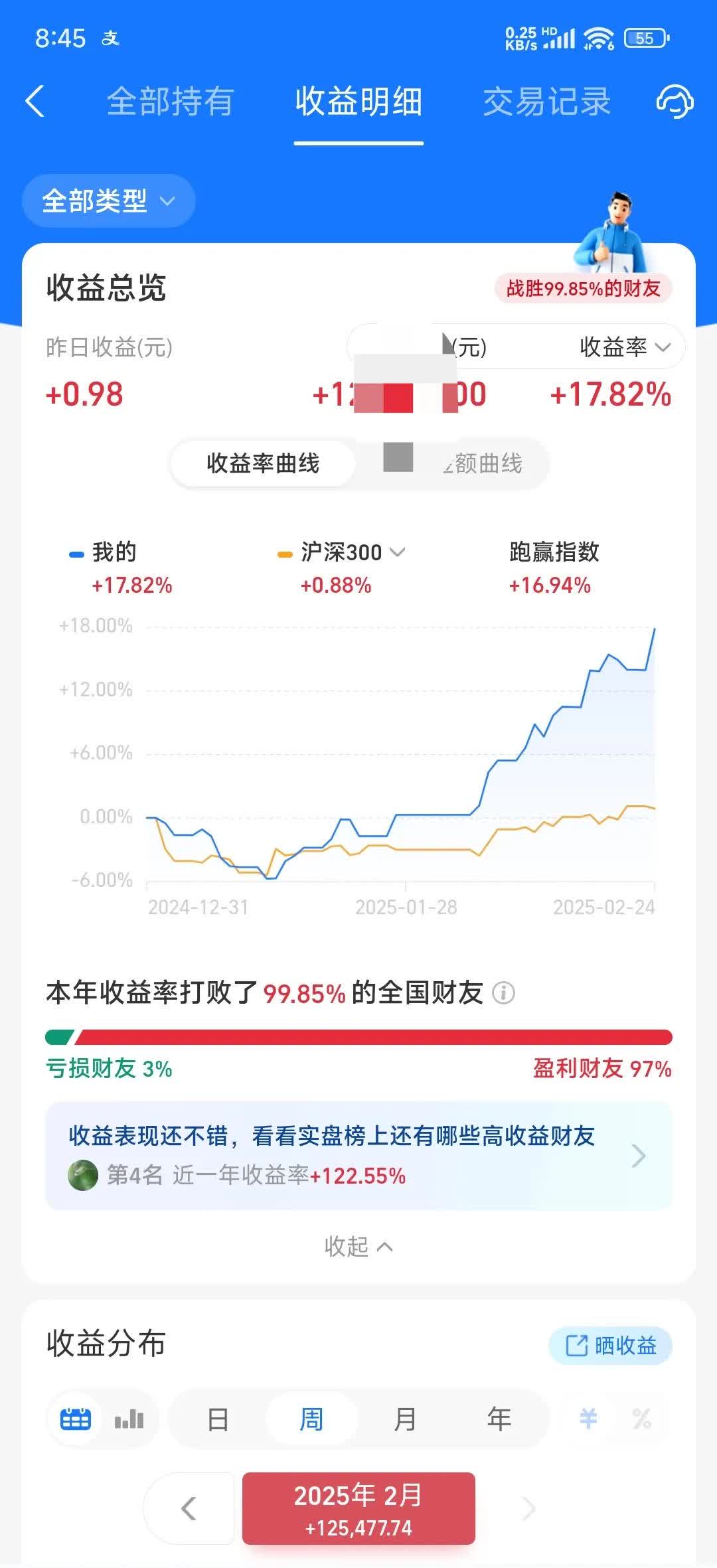 加仓！“中国资产”如何重估？锐度基金经理最新发声
