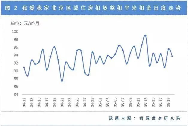 韩国5月1日至20日出口下降2.4%