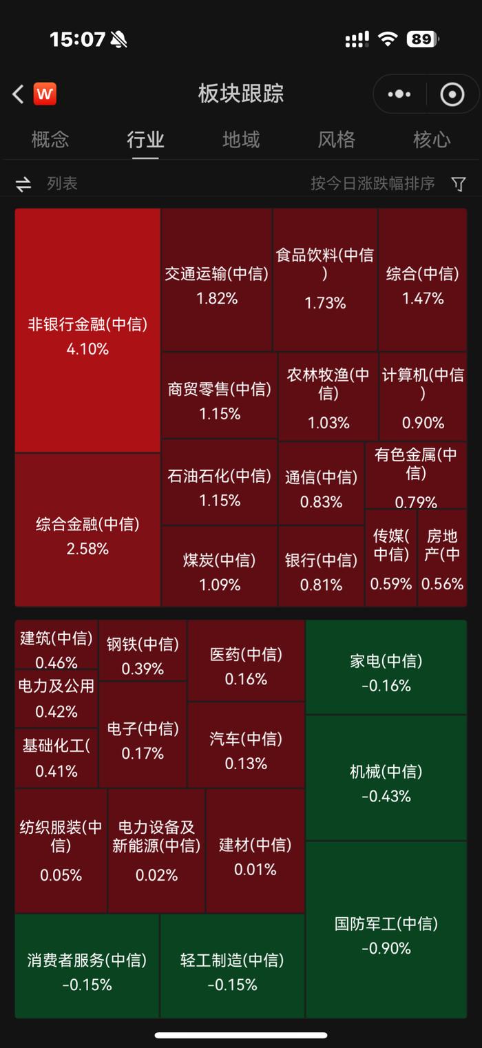 最大买主！基金公司单周债券抢筹超2000亿，大行近两周短债增配均超600亿