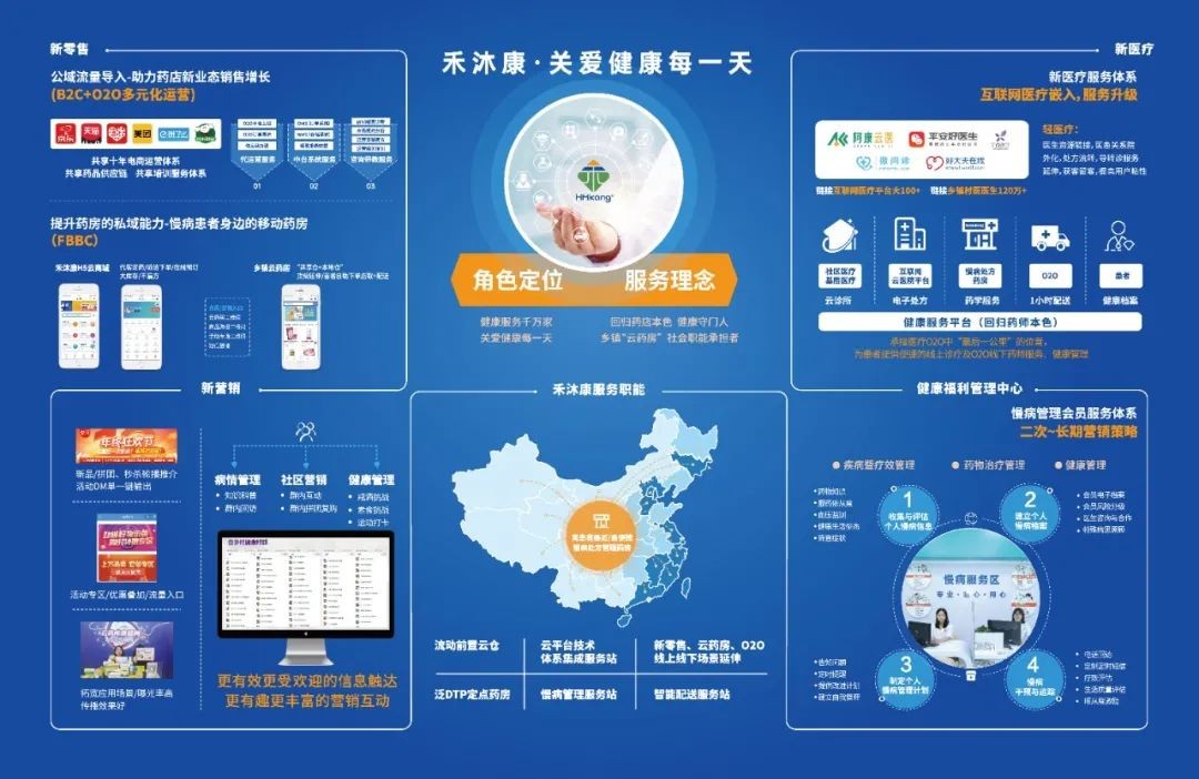 诺和诺德与阿里健康启动战略合作，助力慢病管理数字化升级