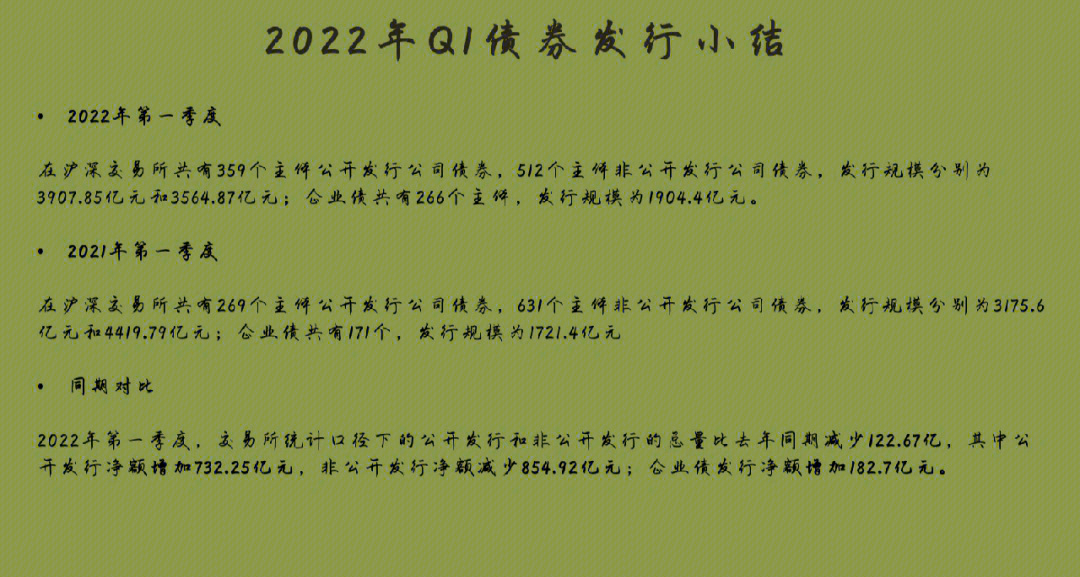 交易商协会规范市场秩序 严抓债市发行承销