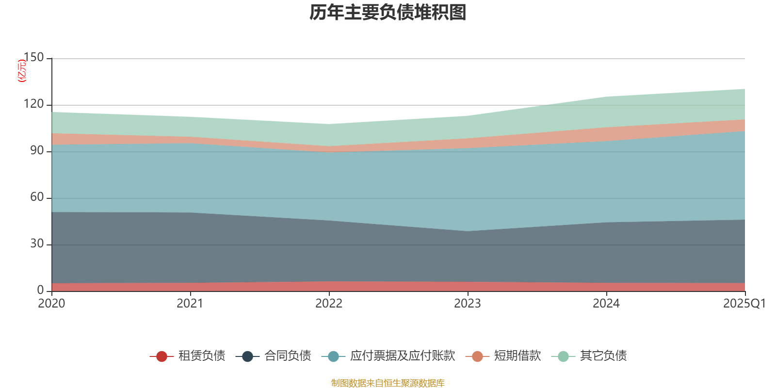 【读财报】债基5月表现：约八成产品浮盈 中海基金、华商基金旗下产品收益率居前