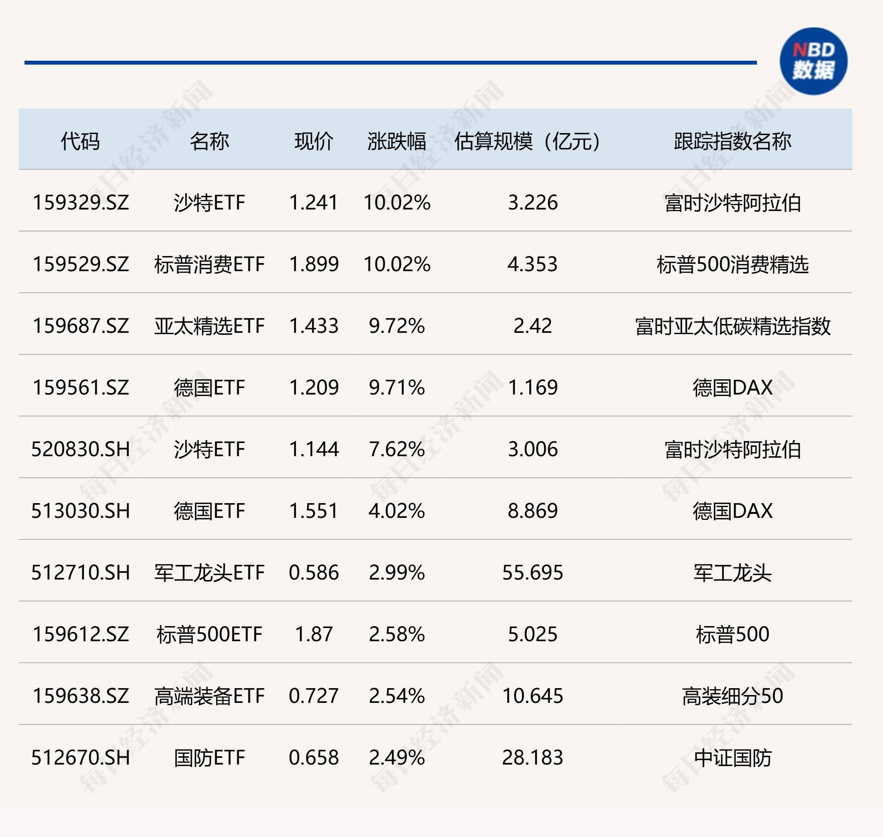 债市公告精选（6月17日）| 方圆地产明日将审议“H20方圆1”本息展期半年议案；中诚信下调中航产融评级至AA+